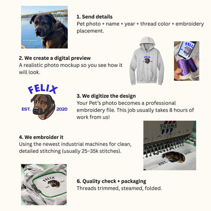 Pet Embroidered Sweatshirt, Embroidered Dog Hoodie Custom Dog Face Embroidered Sweatshirt From Photo, Pet Lovers Gift, Custom dog sweatshirt